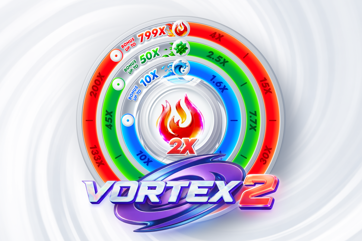 Vortex 2 recenze: podvod, nebo spolehlivá hra?